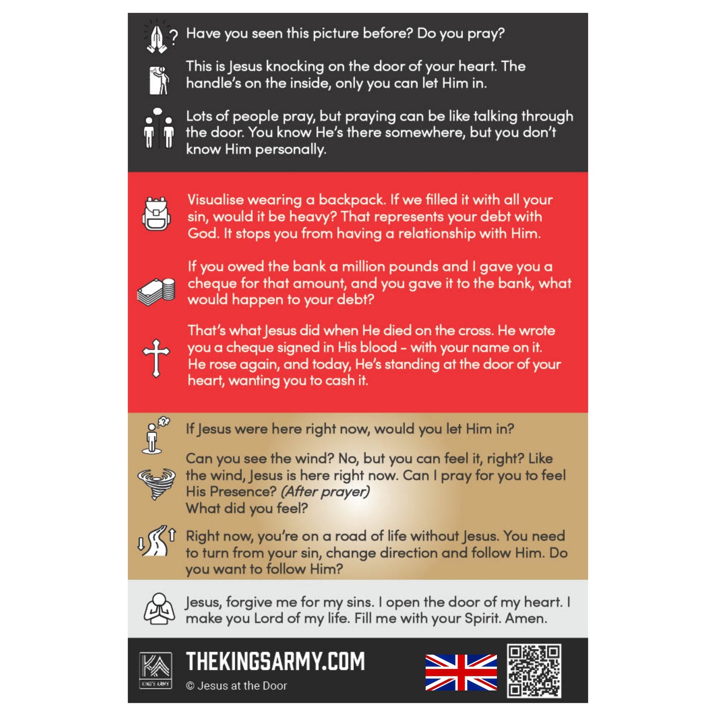 Jesus at the Door Equipping Cards x 10